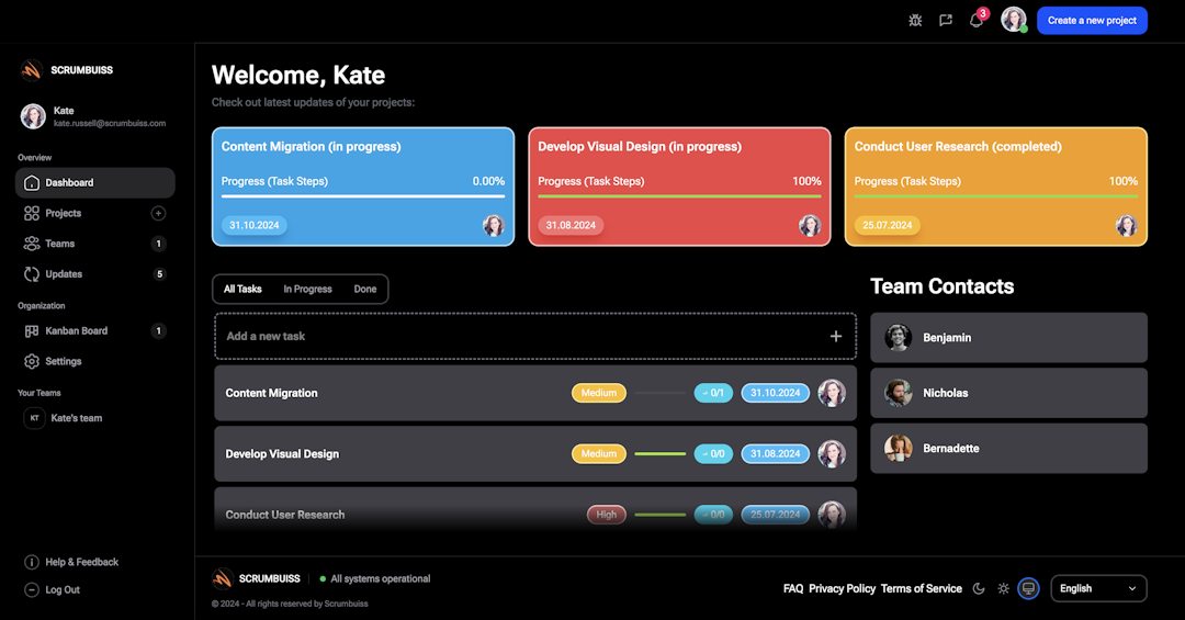 Activity feed in dashboard