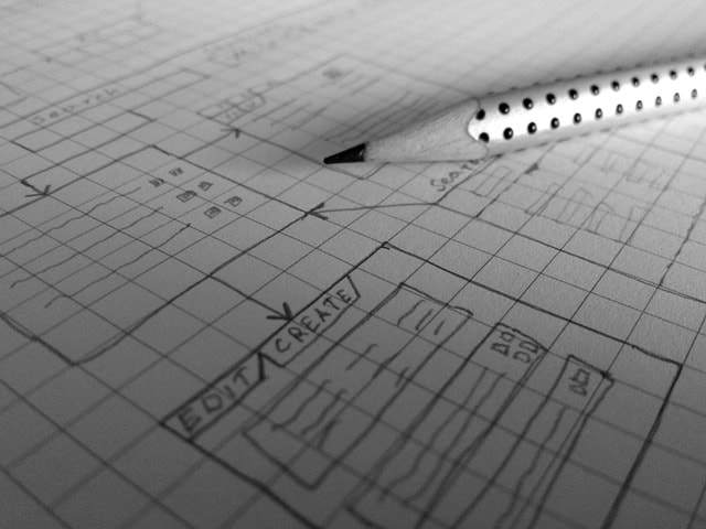 How to Create the Best Software Build Plan in 7 Steps