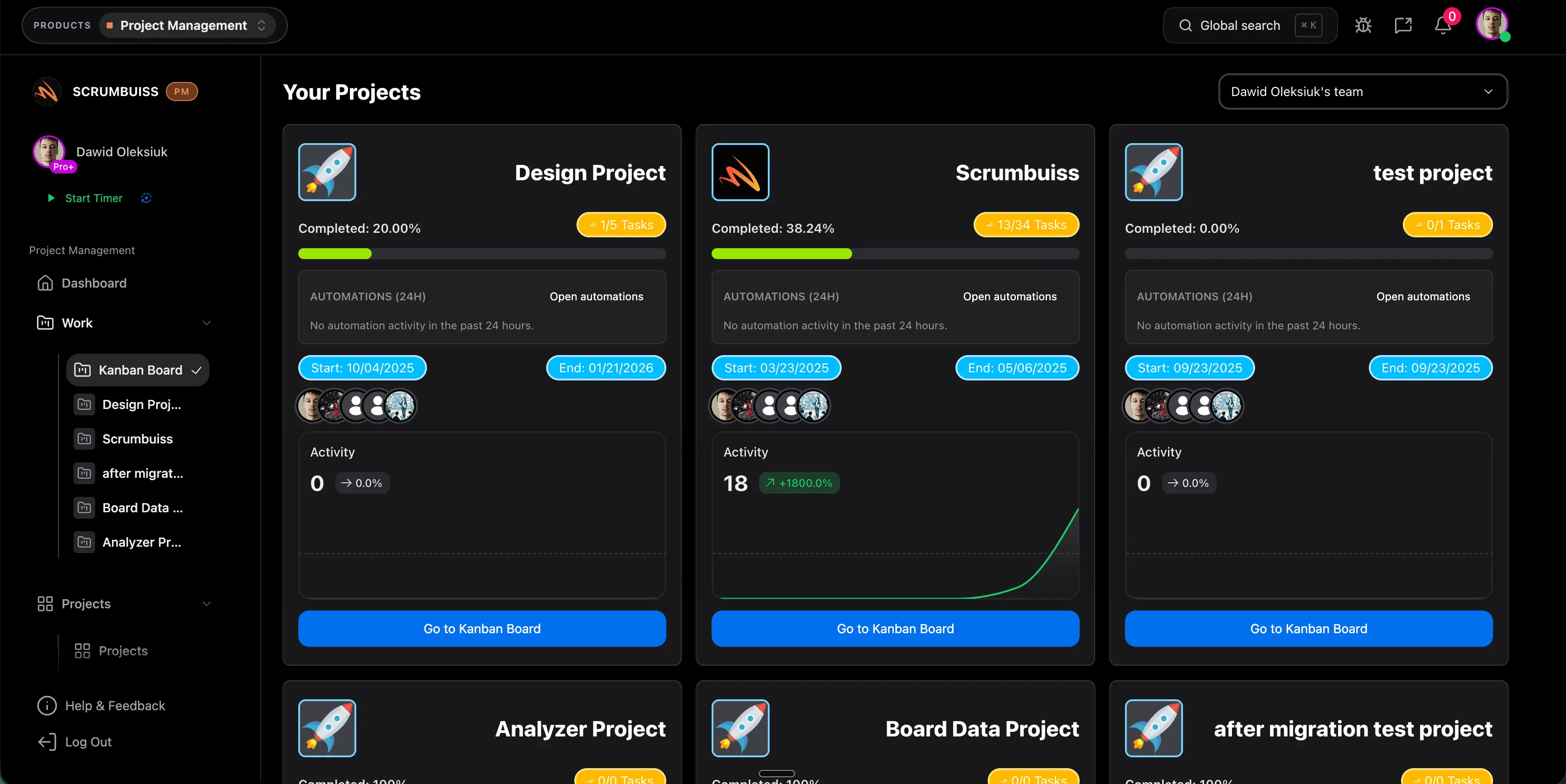 Project delivery screenshot